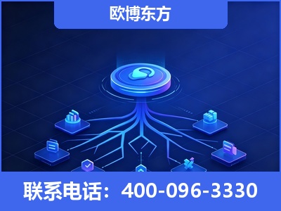 五常-全链豆包优化
