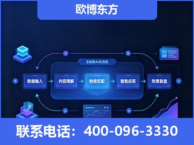 五常-专业deepseek优化